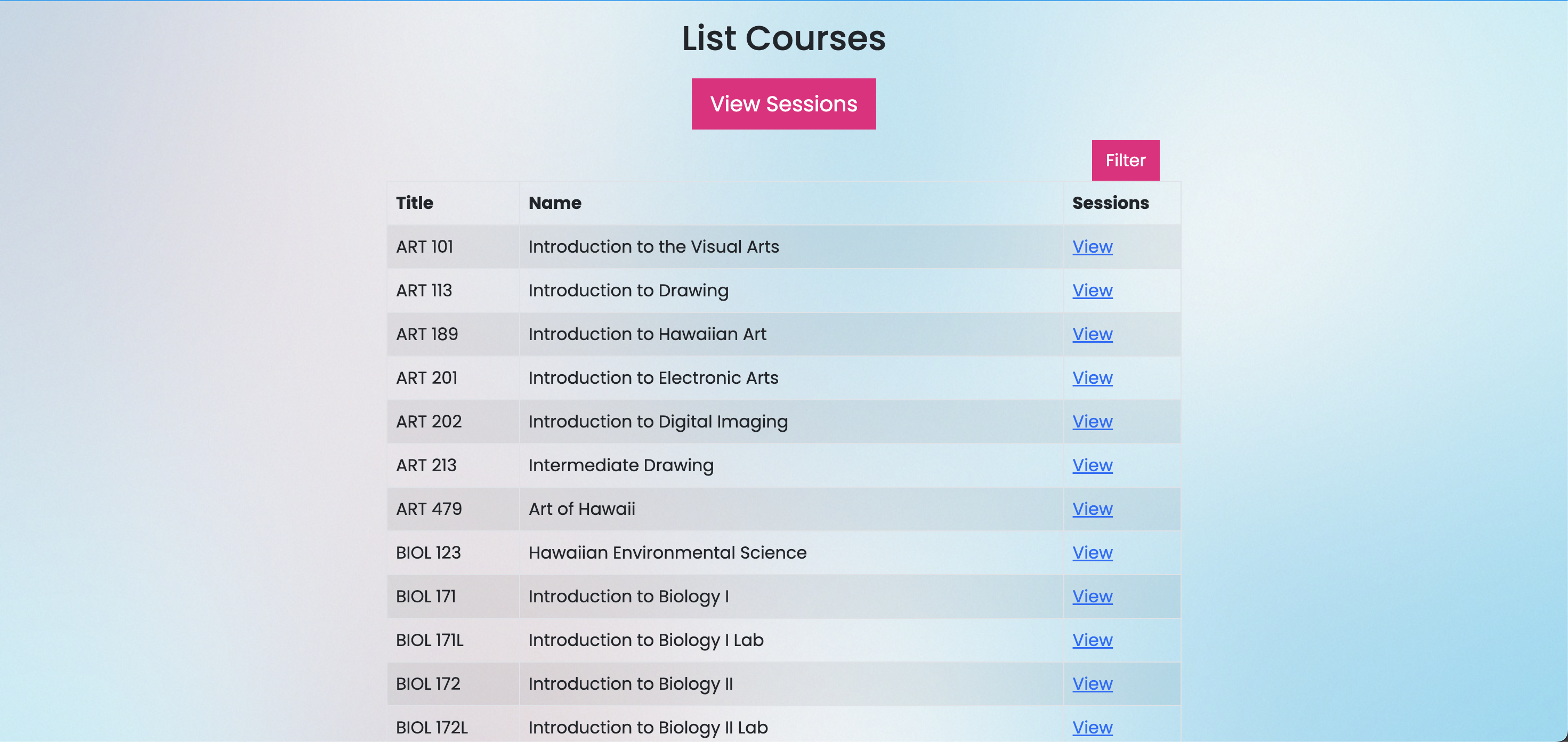 Courses List